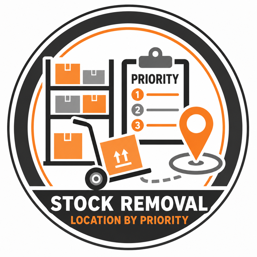 Stock Removal Location by Priority