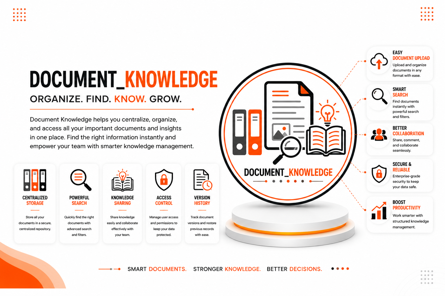 Product Banner