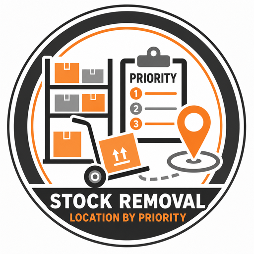 Stock Removal Location by Priority