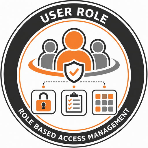 User roles